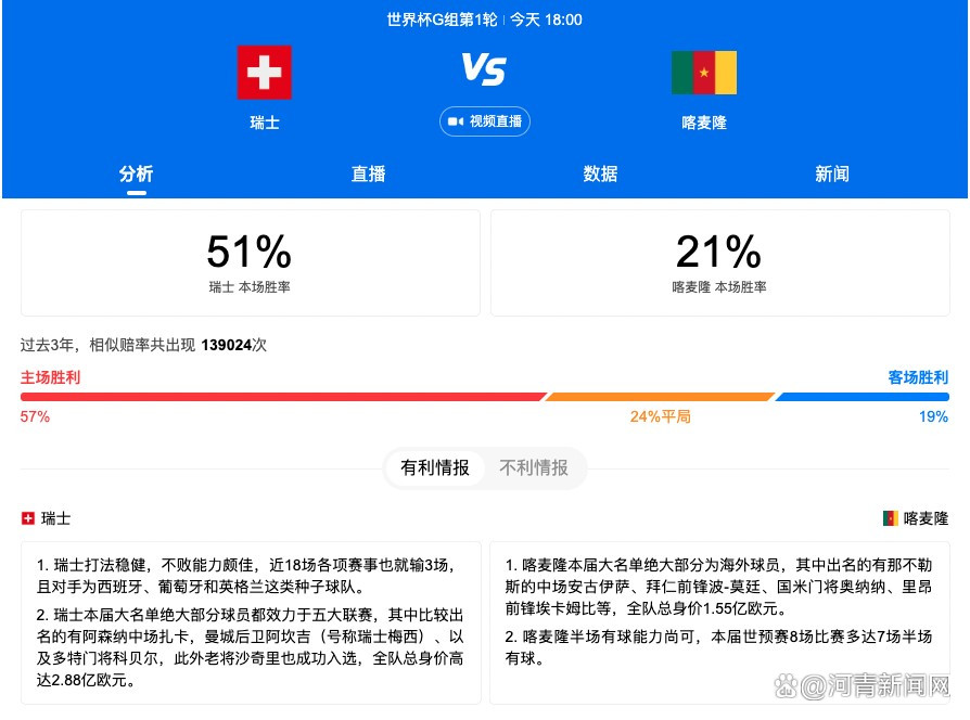 下半场伤停补时6分钟，全场比赛结束，最终巴黎1-1多特。